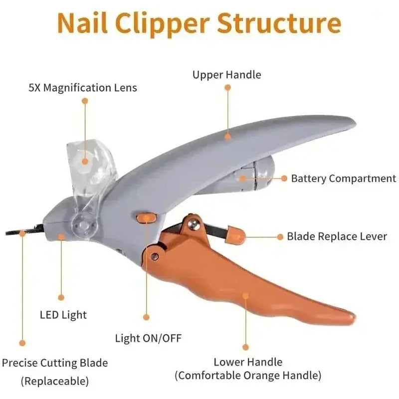 LED Pet Nail Clipper - Stainless Steel & Plastic Claw Trimmer with Built-In LED Light, ABS Handle, Half-Moon Tip, Precise Trim, Ergonomic Grooming Tool for Dogs, Rabbits, Puppy Nail Clippers, Supplies, Batteries Included, Reduces Bleeding