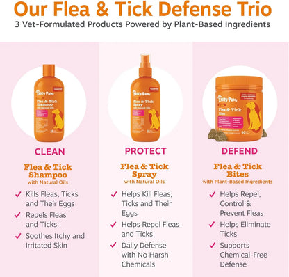 Zesty Paws Natural Flea & Tick Removal Shampoo for Dogs - 16 Fl Oz Soothing Deodorizing Formula with Cedarwood Oil & Peppermint for Enhanced Skin and Coat Care