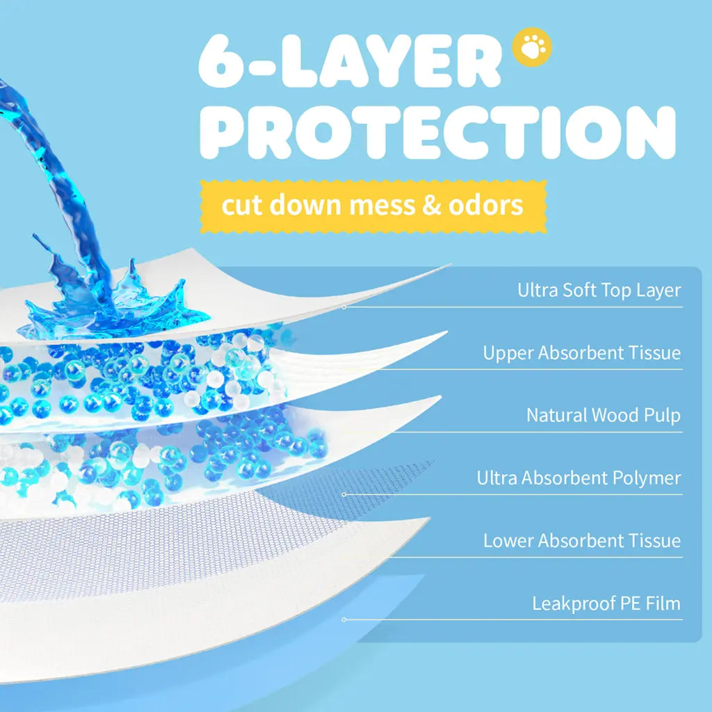 Powools Super Absorbent Puppy Pee Mats and Dog Potty Training Pads with Leak-Proof Polymer Layer for Quick Drying and Floor Protection