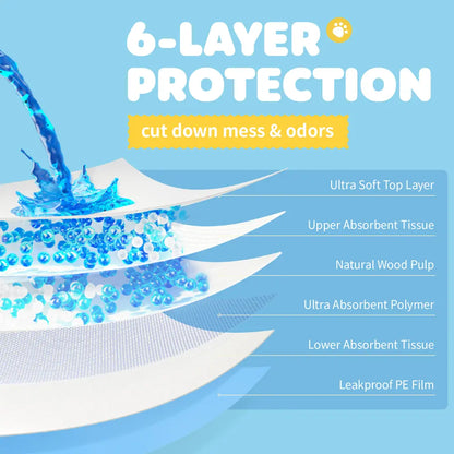 Powools Super Absorbent Puppy Pee Mats and Dog Potty Training Pads with Leak-Proof Polymer Layer for Quick Drying and Floor Protection